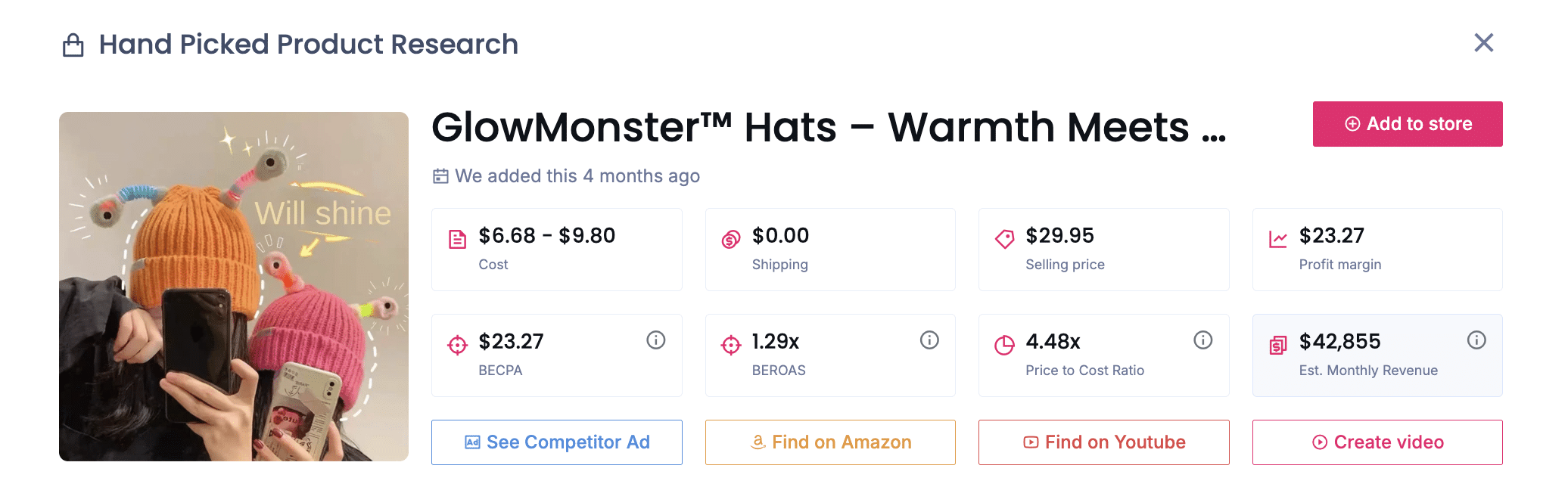 Glow Monster LED Cap – Gifting Hero with $23+ Profit Per Unit